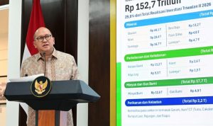 Foto Kepala BKPM Rosan P Roeslani